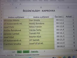 Kunštátský drvoštěp 10.8.2024